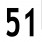 51