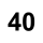 40
